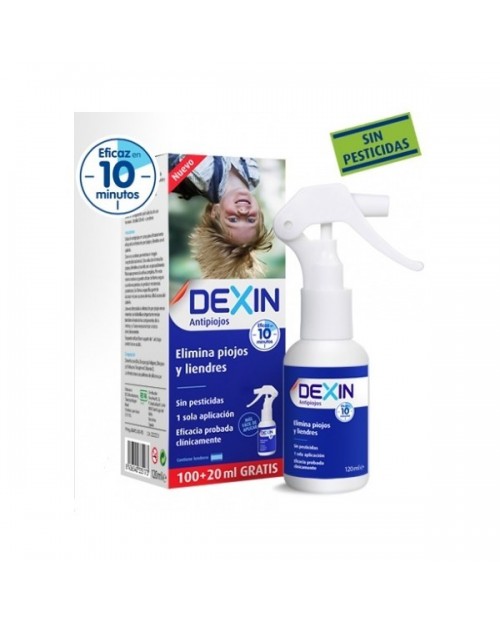 DEXIN ANTIPIOJOS